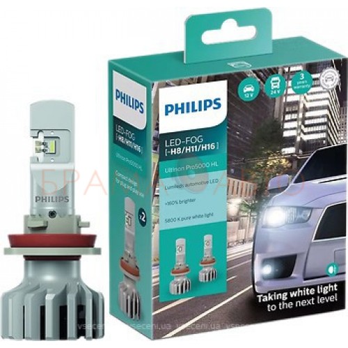 LED лампа Philips Ultinon Pro5000 HL +160% H8/H11/H16 (11366U50CWX2)